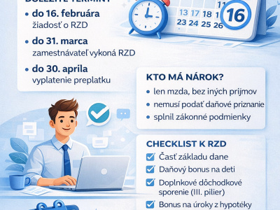 Ročné zúčtovanie dane za rok 2025
